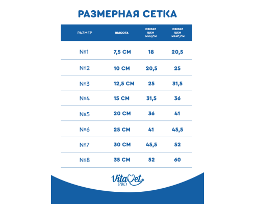 Воротник VitaVet PRO защитный, на липучке, размер № 8, высота 35 см