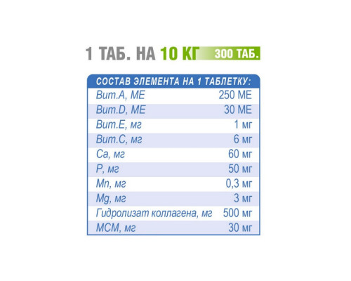 Polidex Гелабон плюс для собак, таблетки, № 300